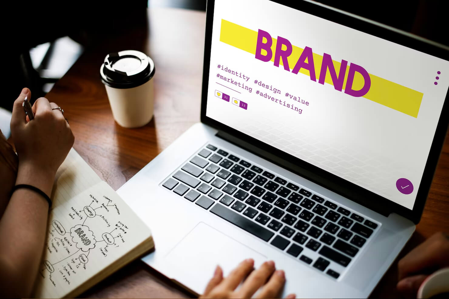 Next-generation branding execution — building emotional connection and cultural relevance
