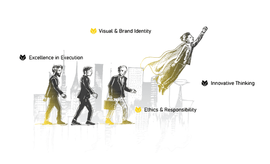 Zorro digital strategy experts in Dubai, UAE